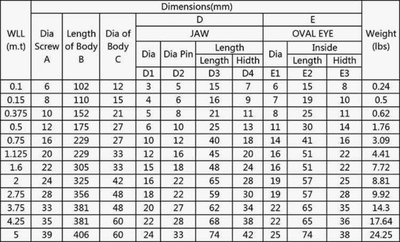 Galvanized Steel Closed Body Turnbuckles Heavy Duty Hot Galvanized
